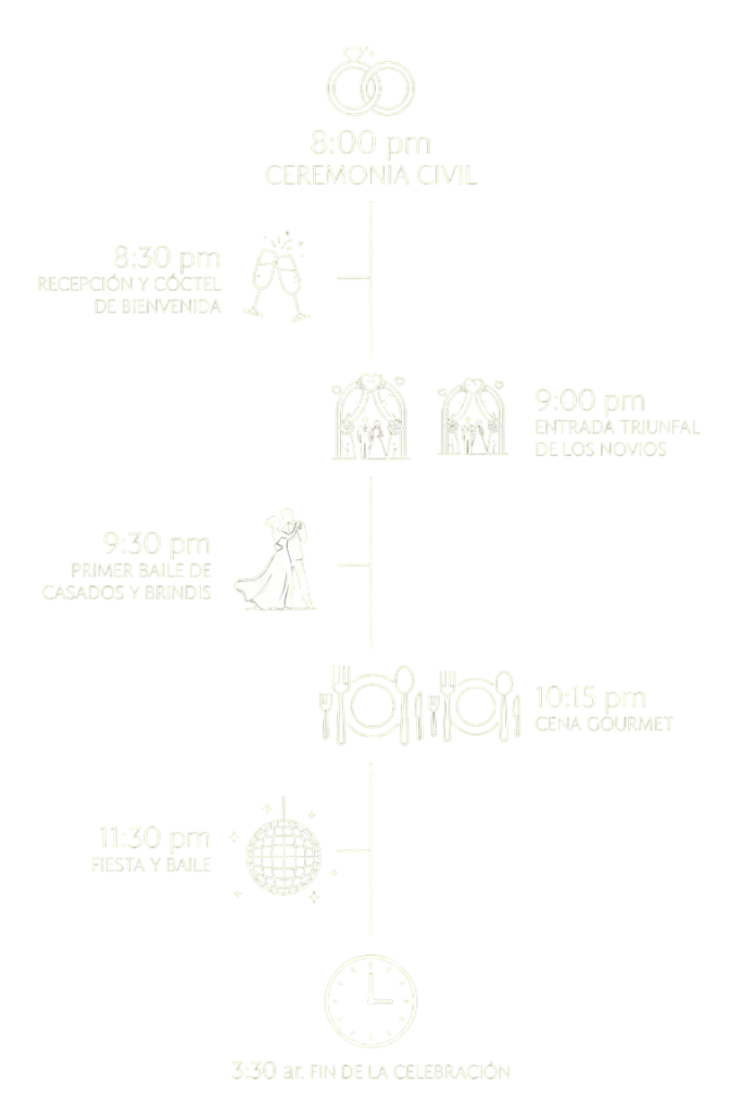 itinerario 2 photoroom